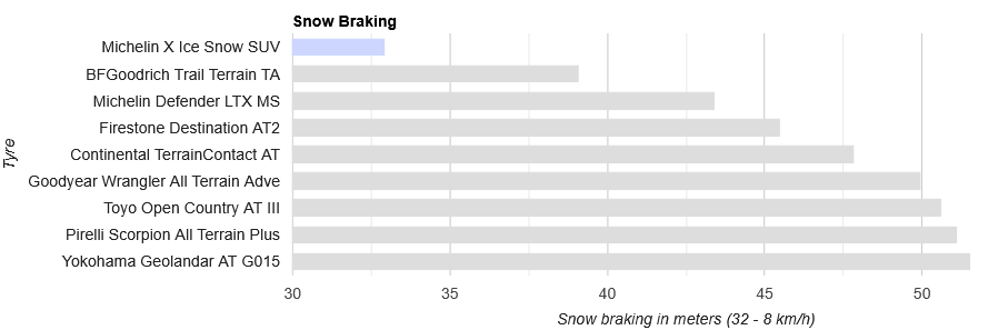snow-braking.png