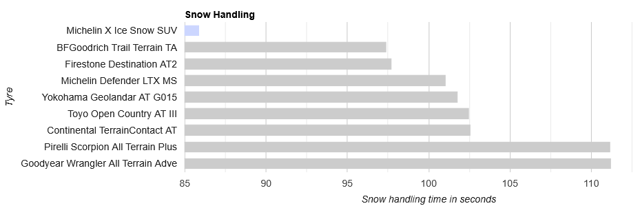 snow-handling.png