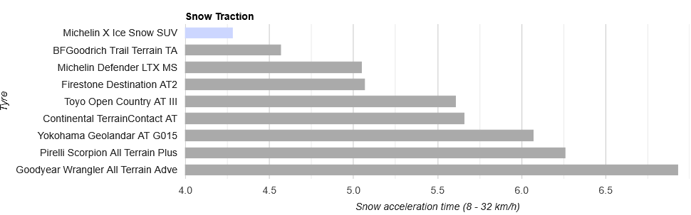 snow-traction.png