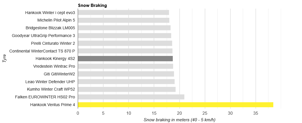 snowbraking.png